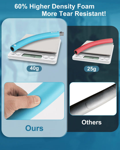 Weighted Fitness Hoop 4.2LB